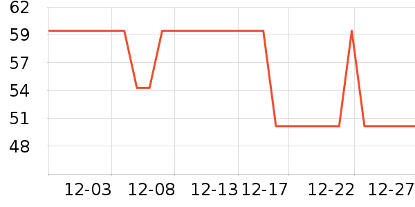 ��ɯ��ʿ�ڿ���ʷ�۸�