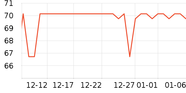 ���������̹���ʷ�۸�