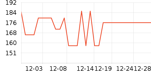 �����������Ǳ���ʷ�۸�