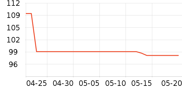 �����Ž�������ʷ�۸�