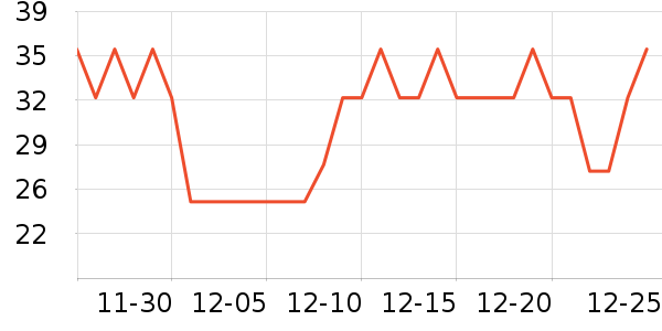 ����������ʷ�۸�