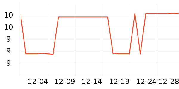 ������һ���Բ;���ʷ�۸�