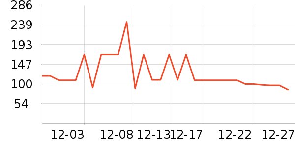 ��������˯��/�Ҿӷ���װ��ʷ�۸�