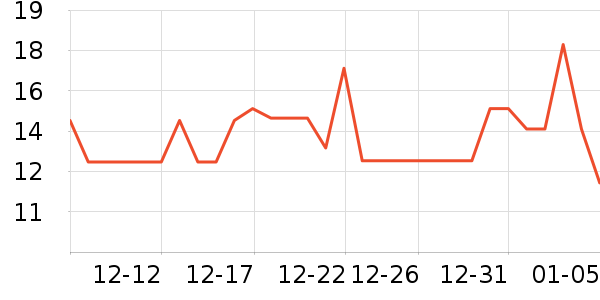 onlycook��/��/����ʷ�۸�