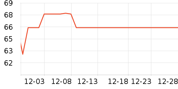 �ϼ����������������ʷ�۸�