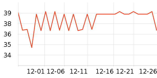 �����������������ʷ�۸�