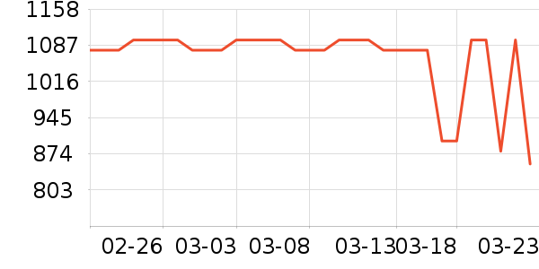 ���ذ׾���ʷ�۸�