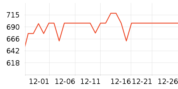 ��ư׾���ʷ�۸�