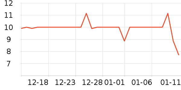 ���ƾ��������ʷ�۸�