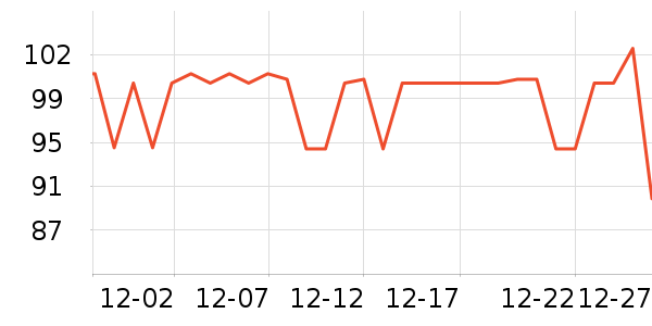 �����и�װ��ʷ�۸�