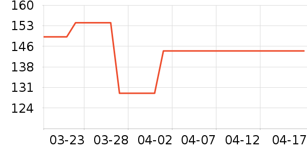 ������������������ʷ�۸�