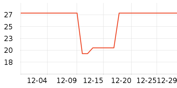 �������ӳ���������ʷ�۸�