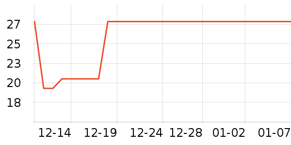 �������ӳ���������ʷ�۸�