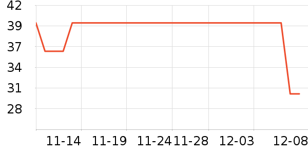 ������ʷ�۸�