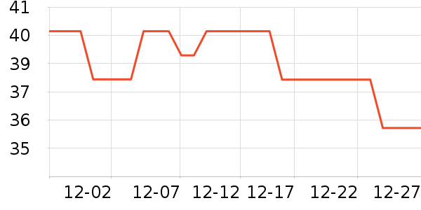 ����ҽ������������ʷ�۸�