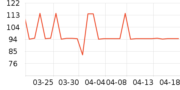 ��ţ����/������ʷ�۸�