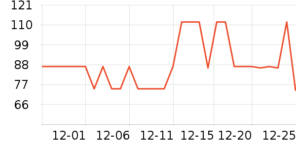 ��ţ�綯������ʷ�۸�