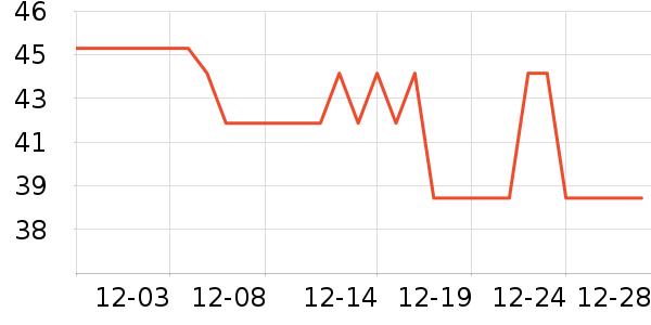 ��������������ʳ��ʷ�۸�