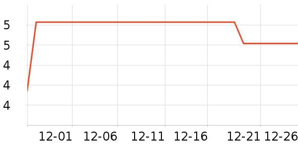 ��Ӧ���/�������ʷ�۸�