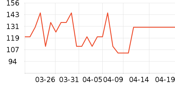 ��������ʪ��ʷ�۸�