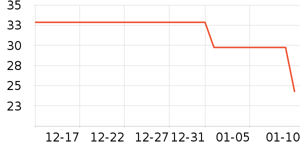 ־����������������ʷ�۸�