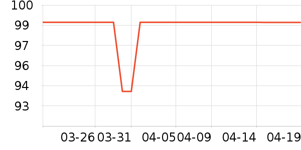 �������ú���ʷ�۸�