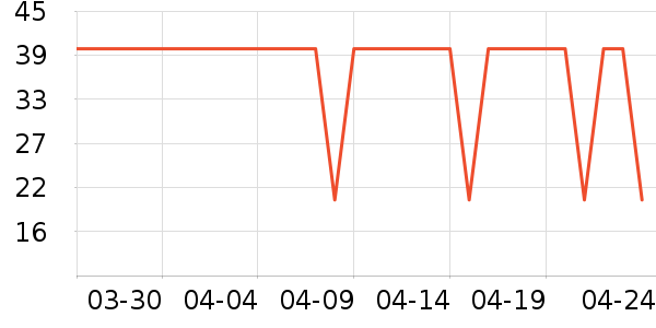 ���汦��������ʷ�۸�