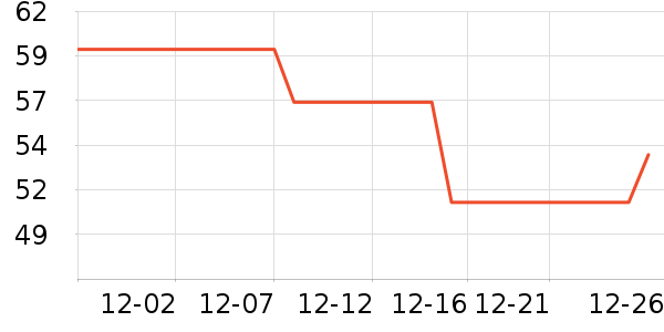 �춹��ͯ�Ҿӷ���ʷ�۸�