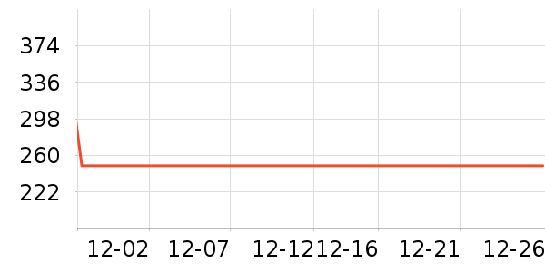 ������������������ʷ�۸�