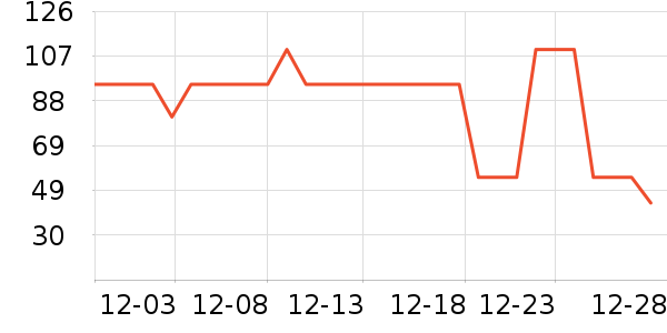 �����ޱ�ů������ʷ�۸�