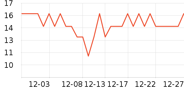 ζ��Դ������ʳ��ʷ�۸�