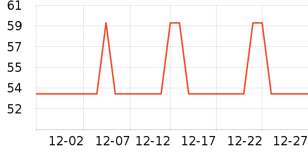 ��ɯ��ʿ�ڿ���ʷ�۸�