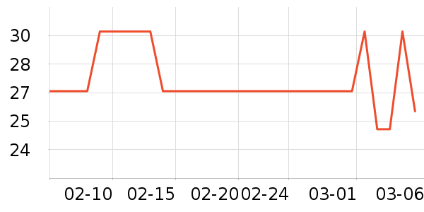 �շ���������ʷ�۸�