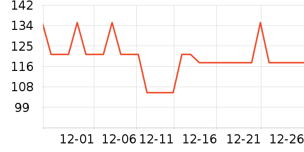 ��µ�̺/�ص���ʷ�۸�