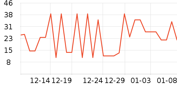 �������Ʒ��ʷ�۸�