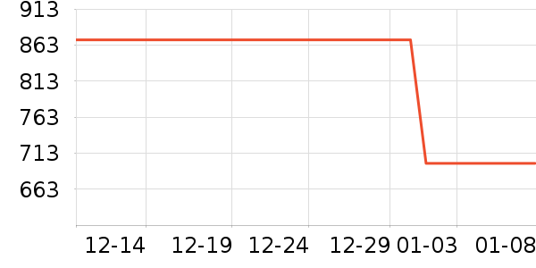 �������̻���ʷ�۸�