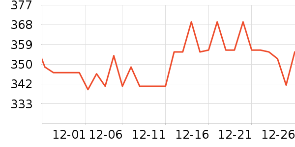 �ϸ���Ӥ����������ʷ�۸�