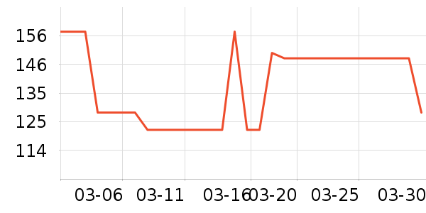 �����ҽ������ʷ�۸�