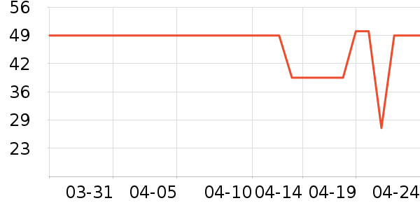 ����ϴ��Һ��ʷ�۸�