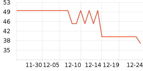 ����ϴ��Һ��ʷ�۸�