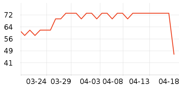 ������ƿ������ʷ�۸�