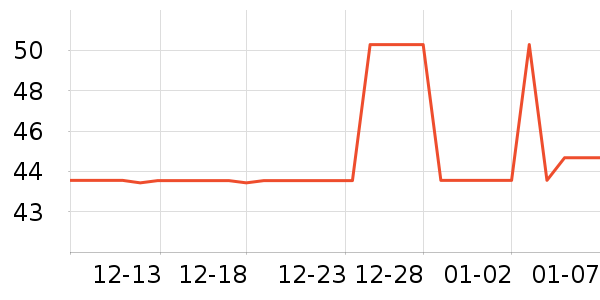 �ٲ�԰��������ʷ�۸�