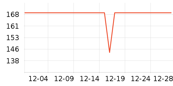 ��������Ƶ����豸��ʷ�۸�