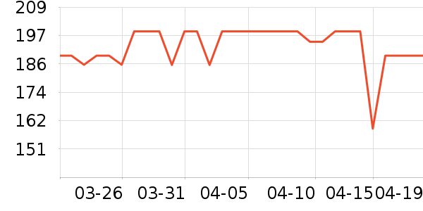 ��������Ƶ����豸��ʷ�۸�