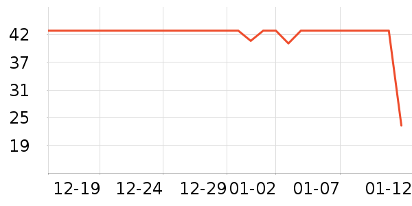 ������ƿ������ʷ�۸�