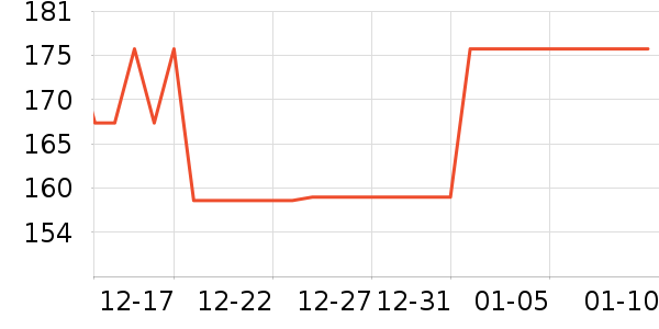 ���۸�������ʷ�۸�