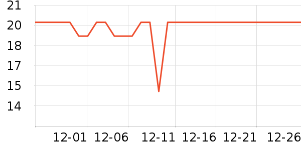 ������ˮ��������ʷ�۸�