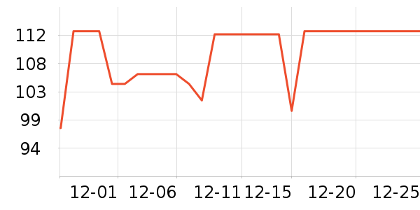 ���߾�/ֱ������ʷ�۸�