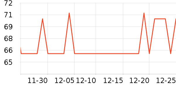 ��֮��ī����ʷ�۸�