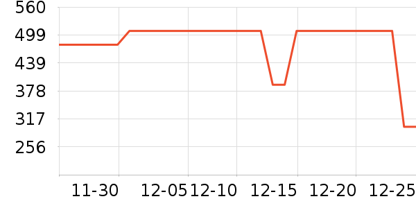 wanptek�����Ǳ���ʷ�۸�